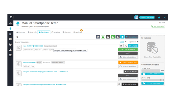 System sends out email to shortlisted candidates