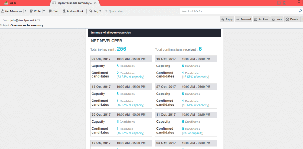 SimplyRecruit<sup>®</sup> will send out a summary email informing about how many candidates have booked the slot